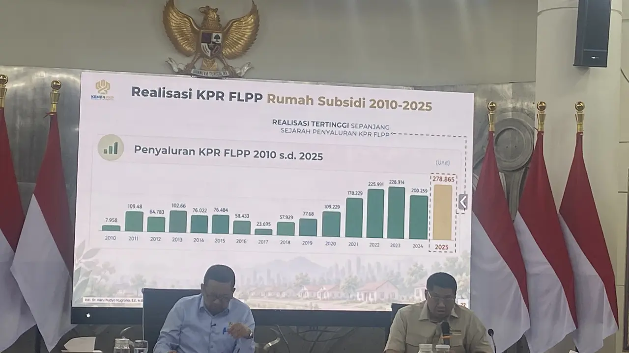 Penyaluran KUR Perumahan Capai Rp25,29 Triliun, UMKM Jadi Penerima Terbesar